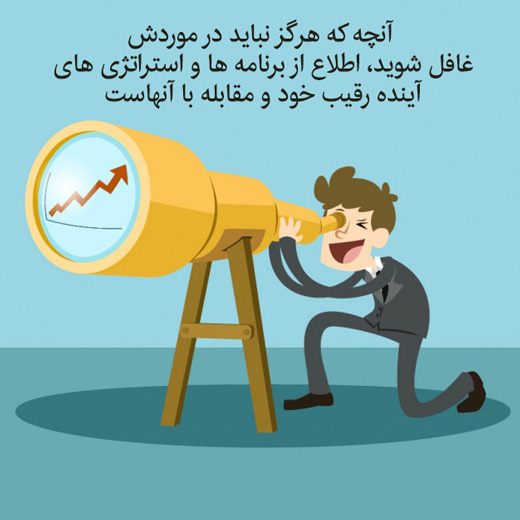 سعی در پیشبینی برنامه ها و استراتژی های رقبا یکی از مهمترین اصول رقابت است