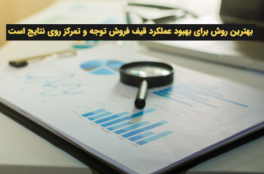 بهبود عملکرد قیف فروش با استفاده از نتایج