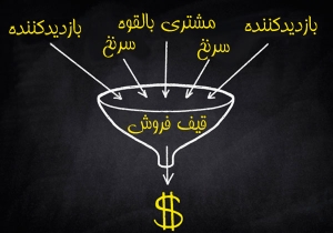 قیف-فروش