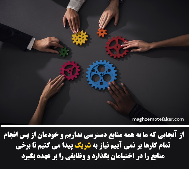 شرکای کلیدی در بوم کسب و کار