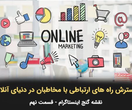 گسترش راه های ارتباطی با مخاطبان در دنیای آنلاین