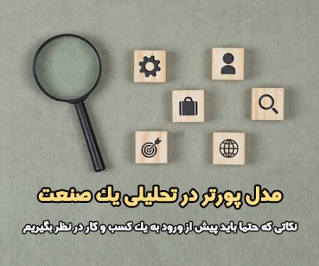 مدل پورتر در تحلیل یک کسب و کار پیش از ورود به آن